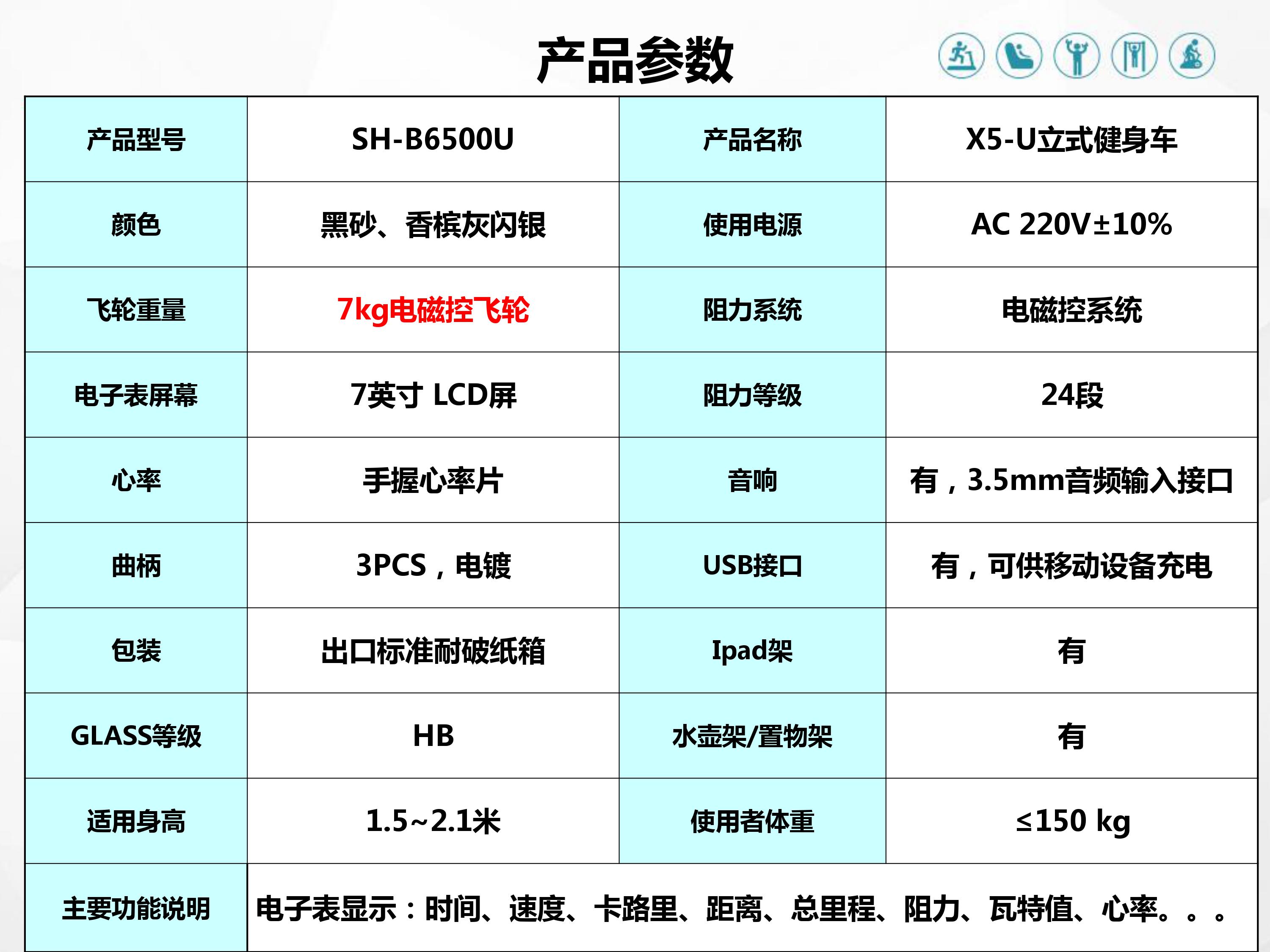 健身房常用器械大全(图1) 健身房常用器械大全(图1)
