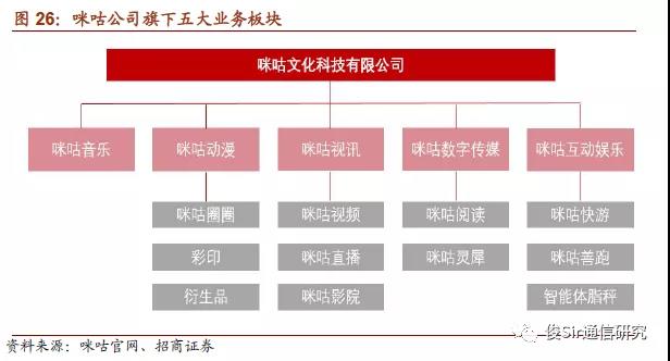 从普思资本登顶到熊猫互娱溃败王思聪的商业沉浮能否揭示现代创业者失败后的韧性策略?(图1) 从普思资本登顶到熊猫互娱溃败王思聪的商业沉浮能否揭示现代创业者失败后的韧性策略?(图1)