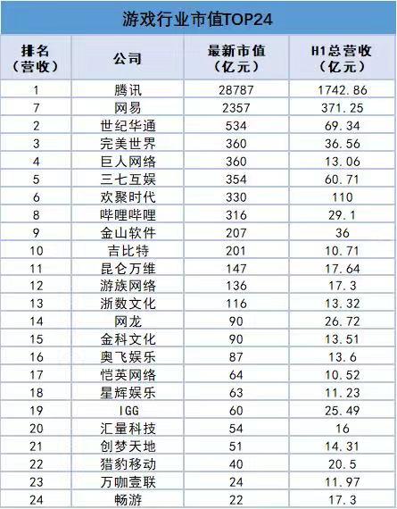立足千亿产业广州首份游戏电竞专业杂志焕新上市(图1) 立足千亿产业广州首份游戏电竞专业杂志焕新上市(图1)