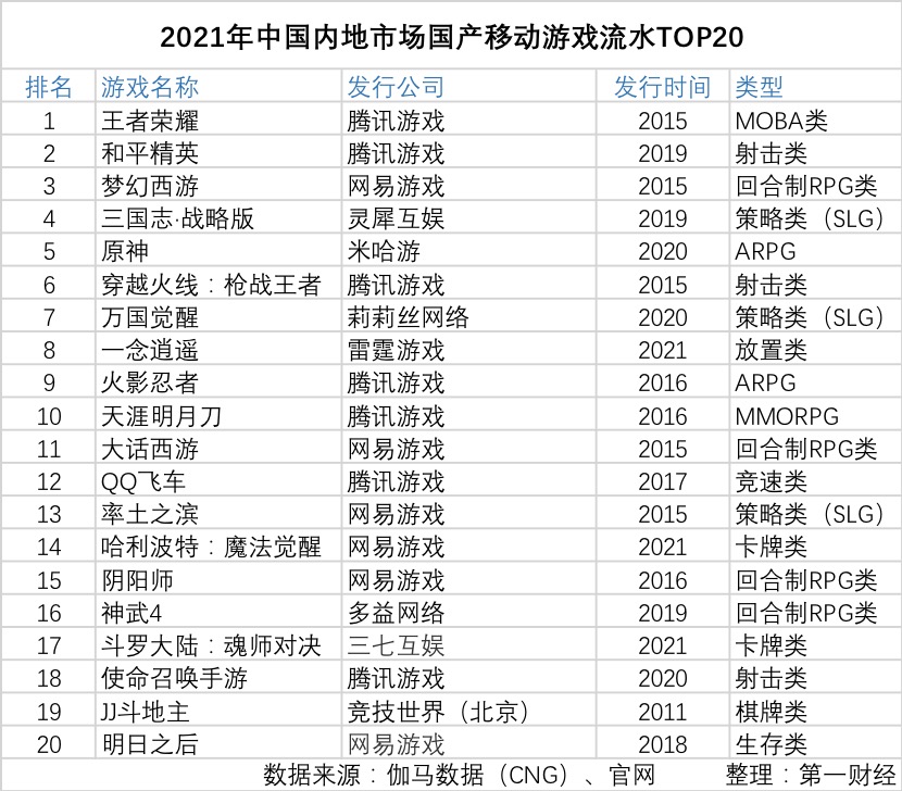 樊路远深夜致歉:灵犀互娱与阿里无关联引发热议(图1) 樊路远深夜致歉:灵犀互娱与阿里无关联引发热议(图1)