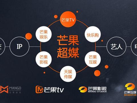国际健身器械排行榜前十名(图1) 国际健身器械排行榜前十名(图1)