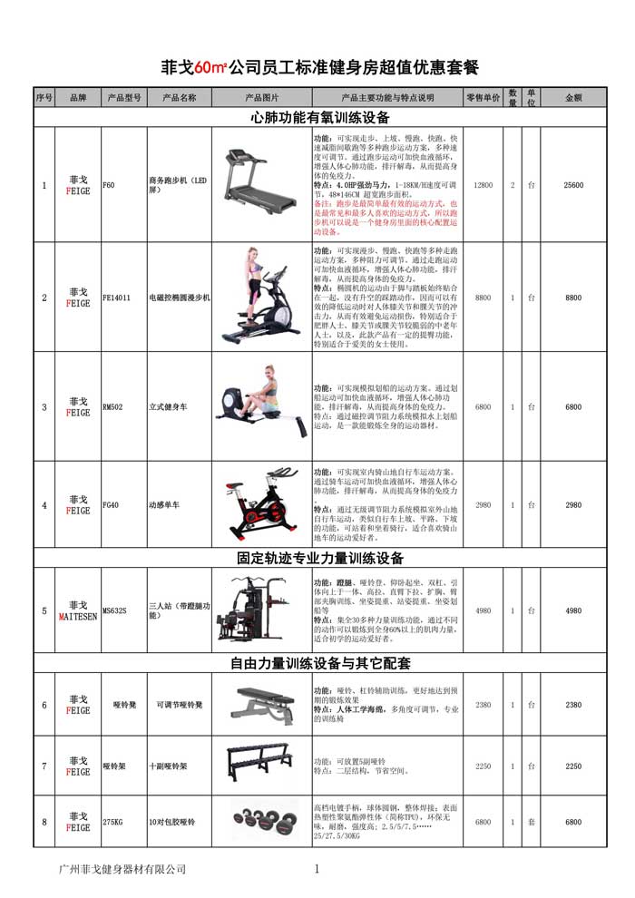 家用健身器材图片大全简易家用健身器材图片及名字(图1) 家用健身器材图片大全简易家用健身器材图片及名字(图1)